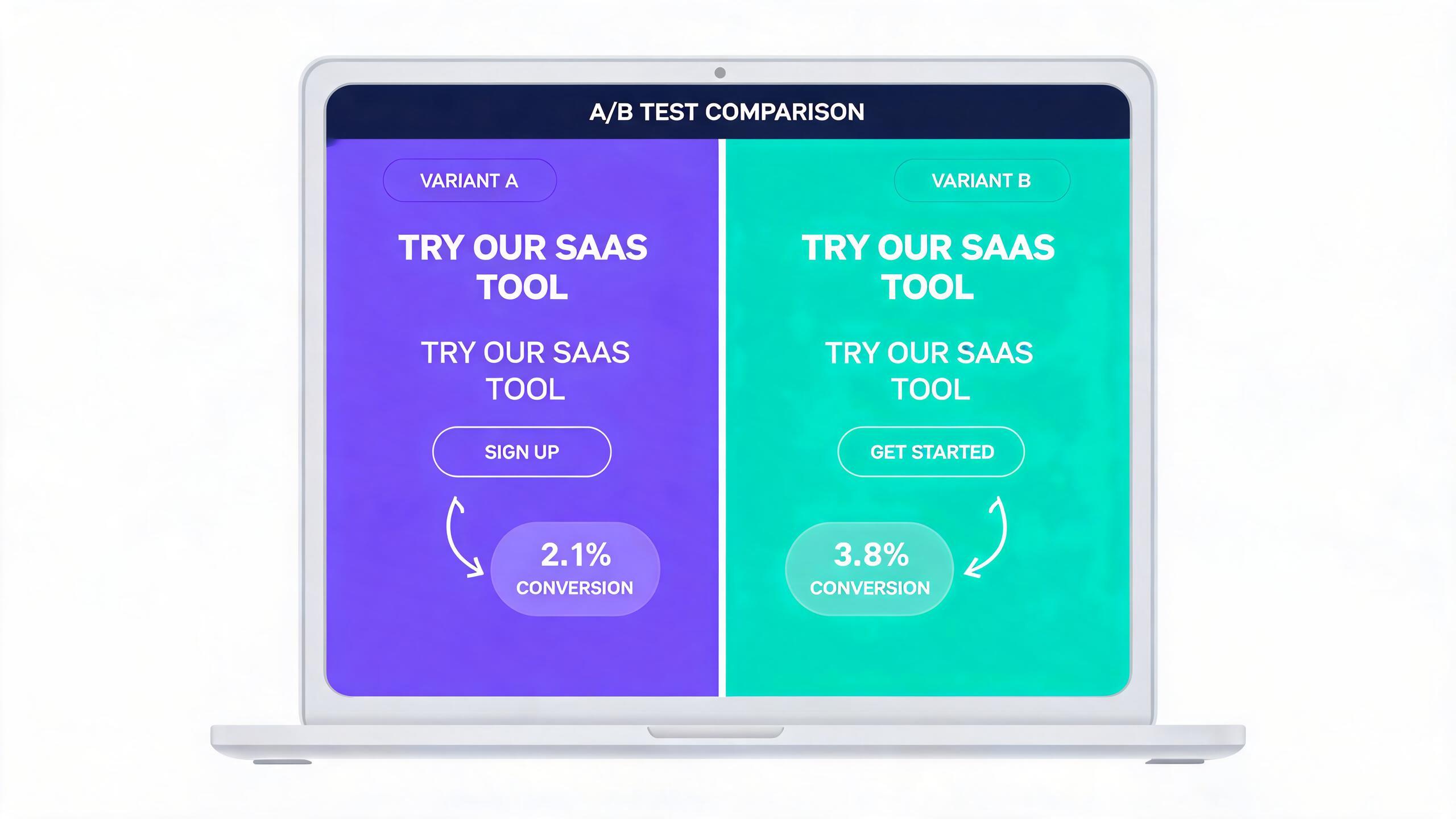 A/B testing landing pages to reduce bounce rate